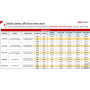 UPS Online, 2700W, PFC, Sinusoidala pura, 6 baterii 12V/9Ah - HIKVISION DS-UPS03K72-R-TJS HIKVISION - 3