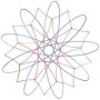 Ravensburger - Set Creatie Mini Spirale - Turcoaz Ravensburger - 5