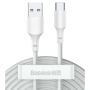 Cablu alimentare si date Baseus Simple Wisdom, Fast Charging Data Cable pt. smartphone, USB la USB Type-C 5A (2buc/set), 1.5m, a