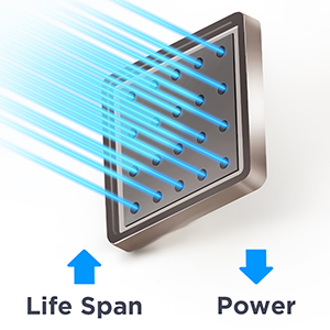 Longer life span and less power