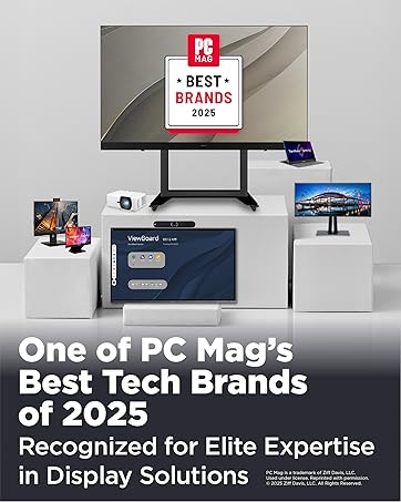 PC Mag Award