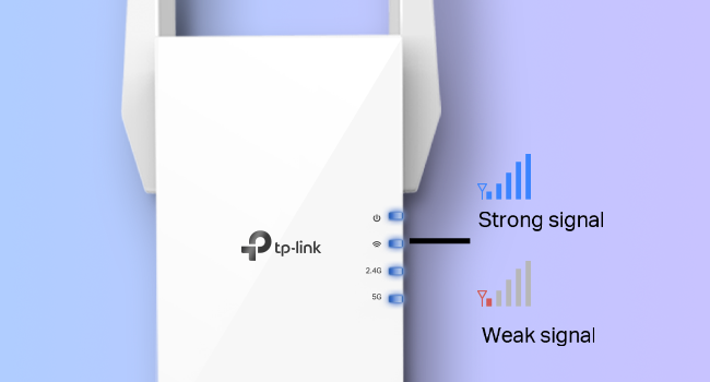 Find the Right Spot for the Best Connection