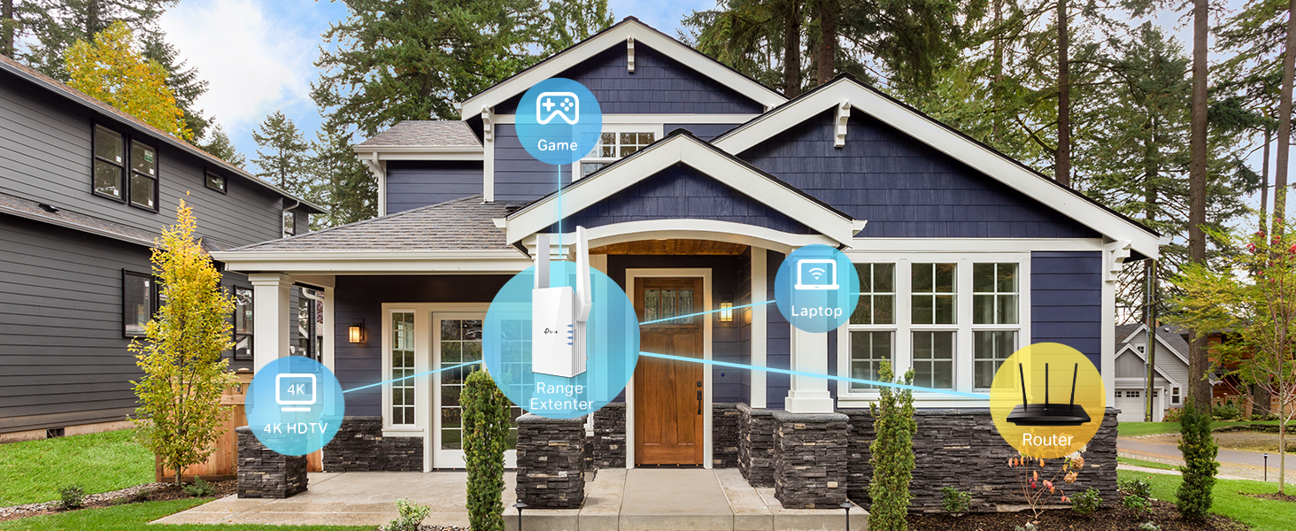High Speed Performance to Eliminate Dead Zones